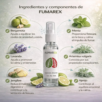 Fumarex - SPRAY - Deja de Fumar=Fácil
